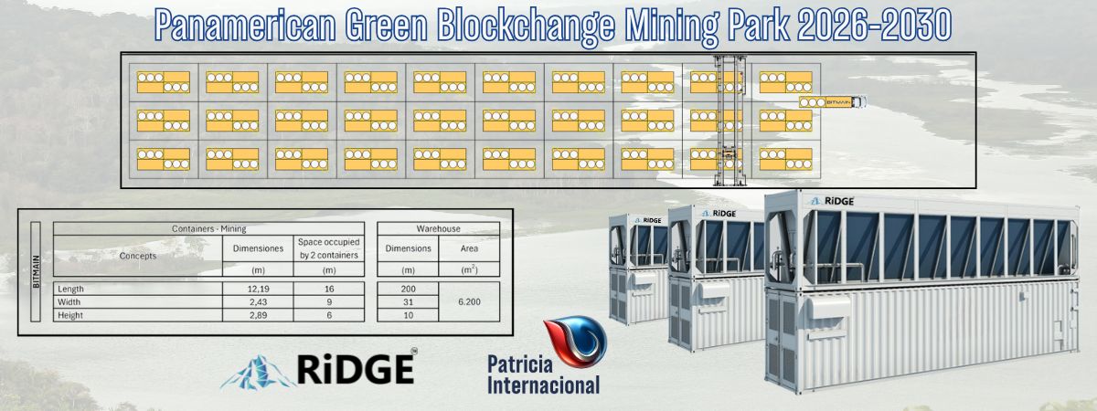 Panamerican Green Blockchange Mining Park – slide 3